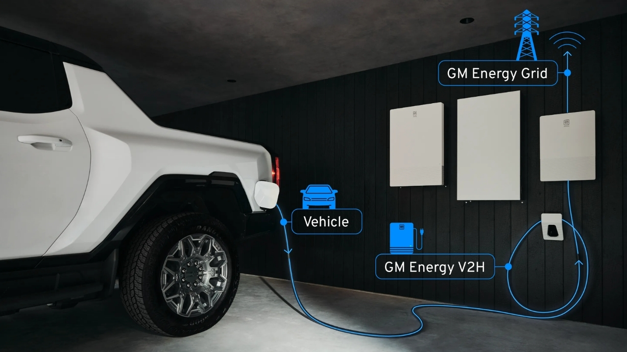 Carros elétricos da GM levam recarga bidirecional à rede elétrica com baterias de íon-sódio e armazenamento de energia.