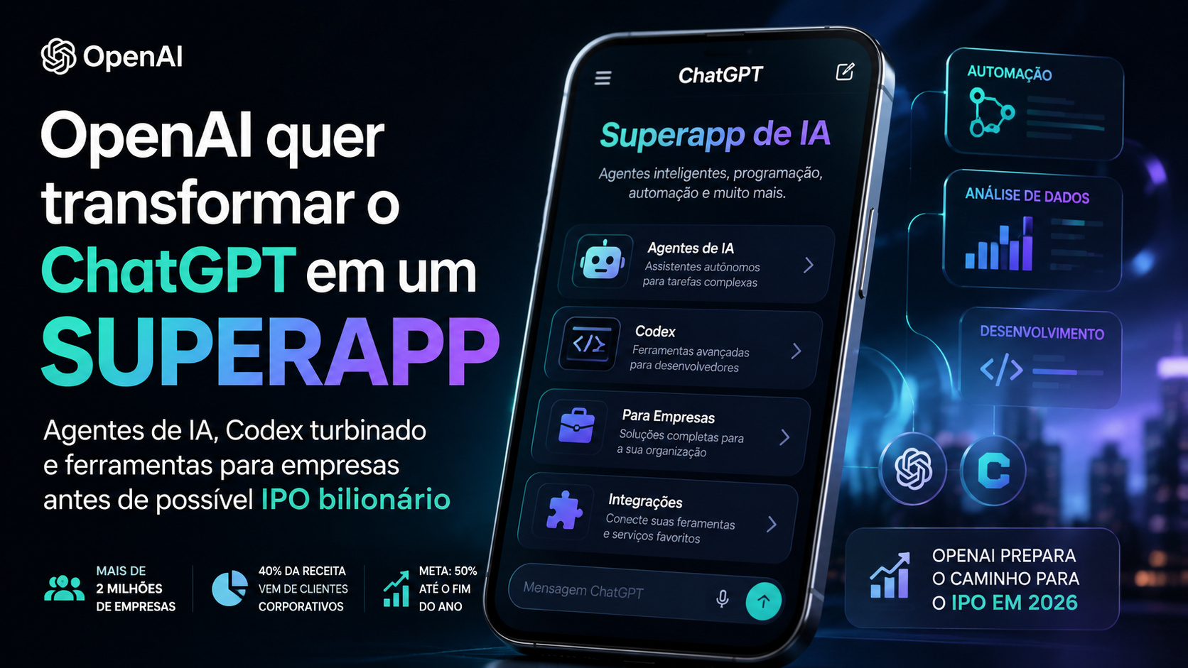 Imagem ilustrativa mostra o ChatGPT como superapp da OpenAI, com agentes de IA, Codex, automação e ferramentas corporativas antes de possível IPO.