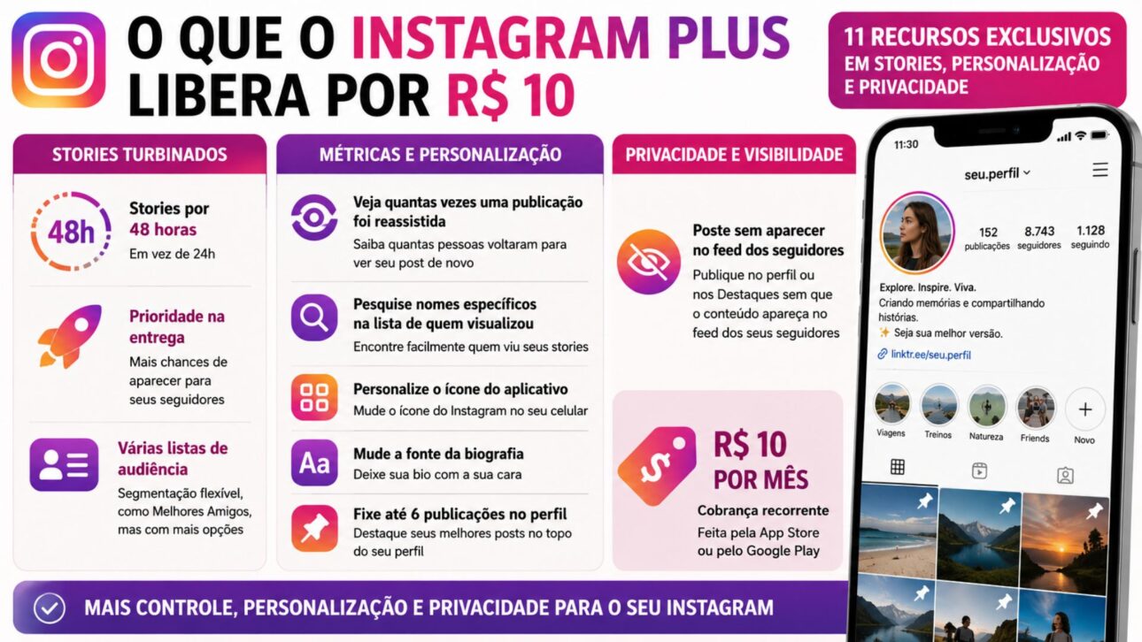 imagem ilustrativa/explicativa