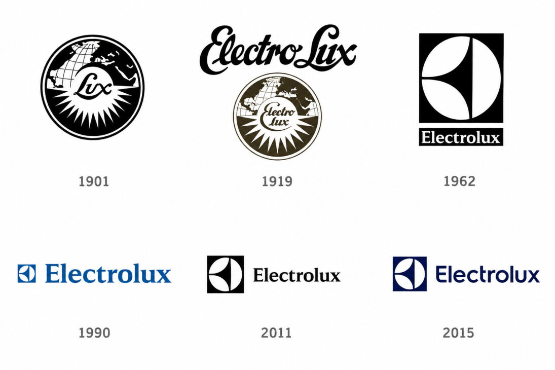 Linha do tempo mostrando a evolução dos logotipos da Electrolux entre 1901 e 2015, destacando as principais mudanças na identidade visual da marca sueca de eletrodomésticos.