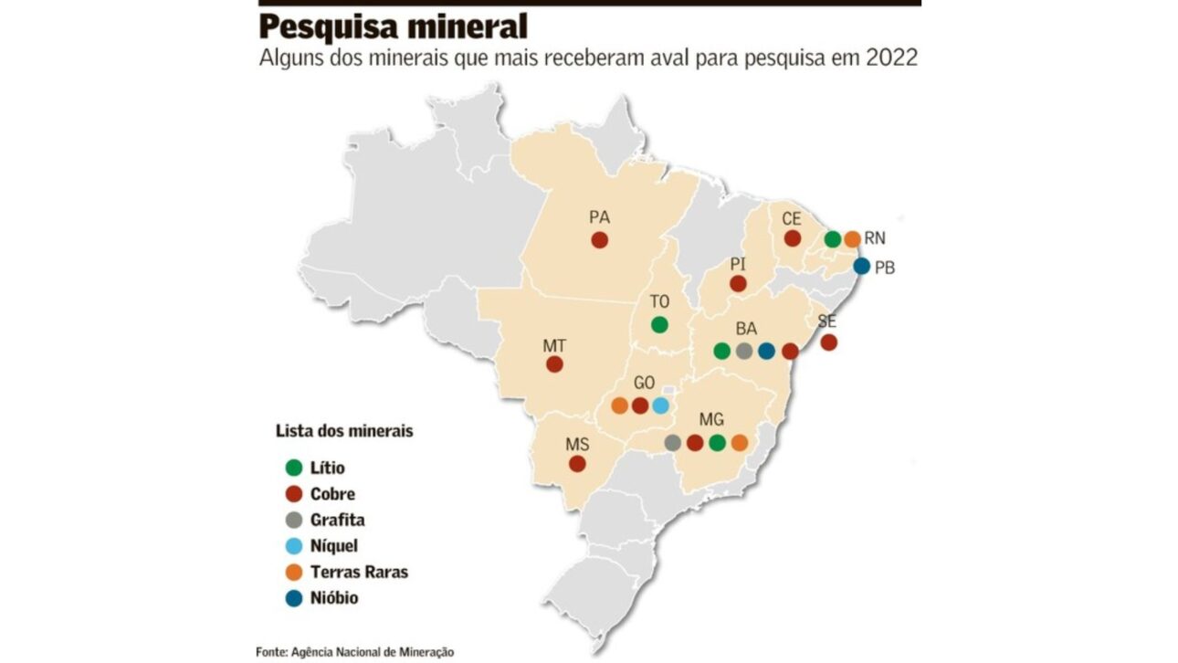 Fabricante asiática ATL entra como sócia no Projeto Araxá, em Minas Gerais, com reservas estimadas em 70 milhões de toneladas de terras raras e nióbio para 2027.