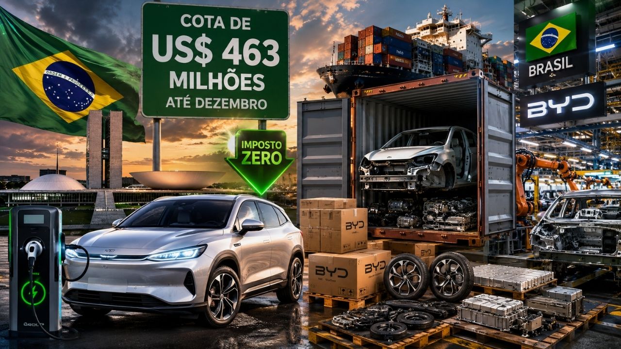 Governo Lula criou cota de US$ 463 milhões para carros elétricos desmontados, zerou imposto até dezembro e abriu disputa entre BYD, montadoras e sindicatos, enquanto consumidor (1)