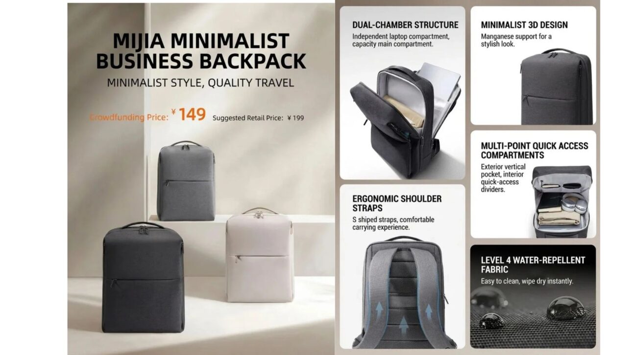 Xiaomi lança mochila Mijia para notebook de 16 polegadas, com 13 bolsos, compartimento duplo e preço inicial de US$ 22.