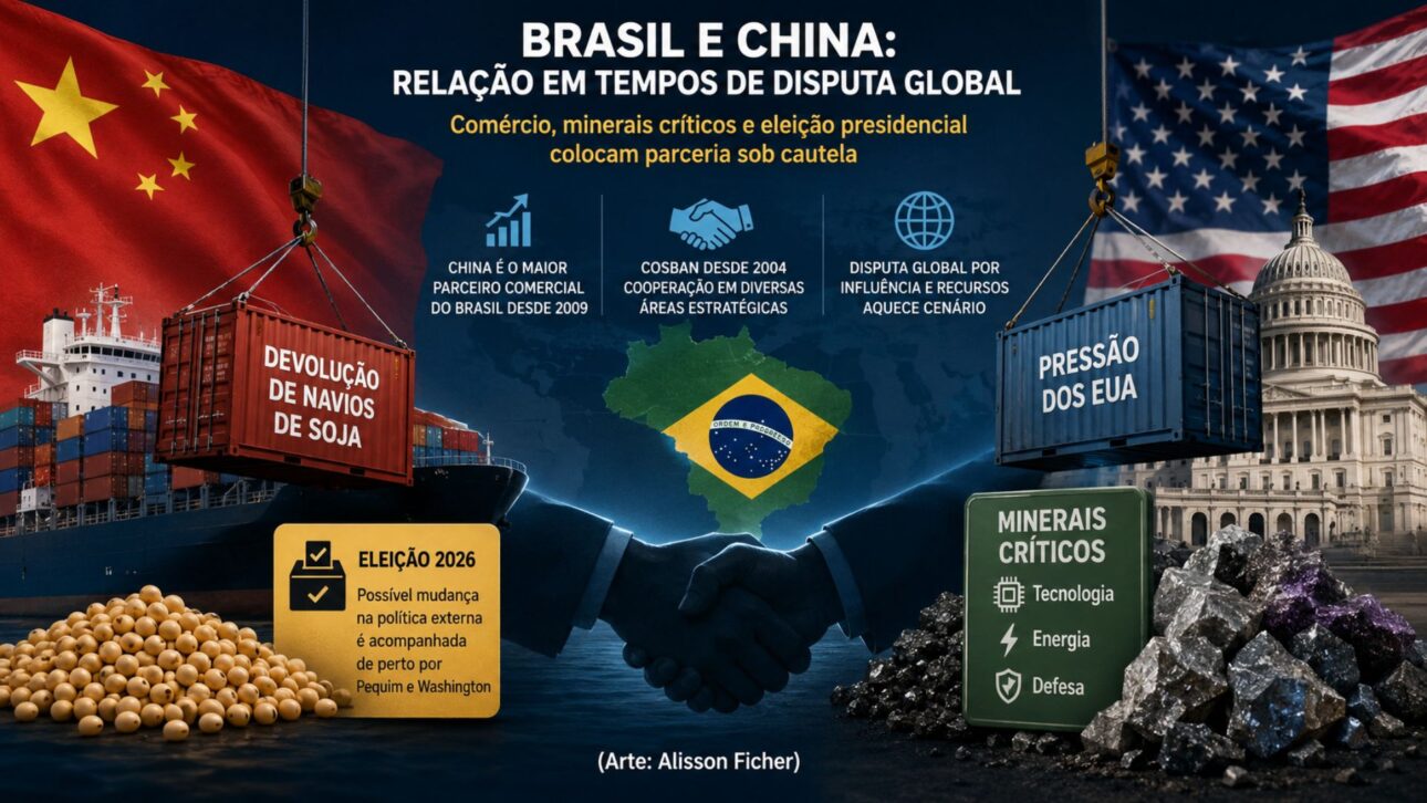 China adia reunião com o Brasil em meio à eleição, terras raras e pressão dos EUA, enquanto Pequim busca reduzir exposição diplomática.