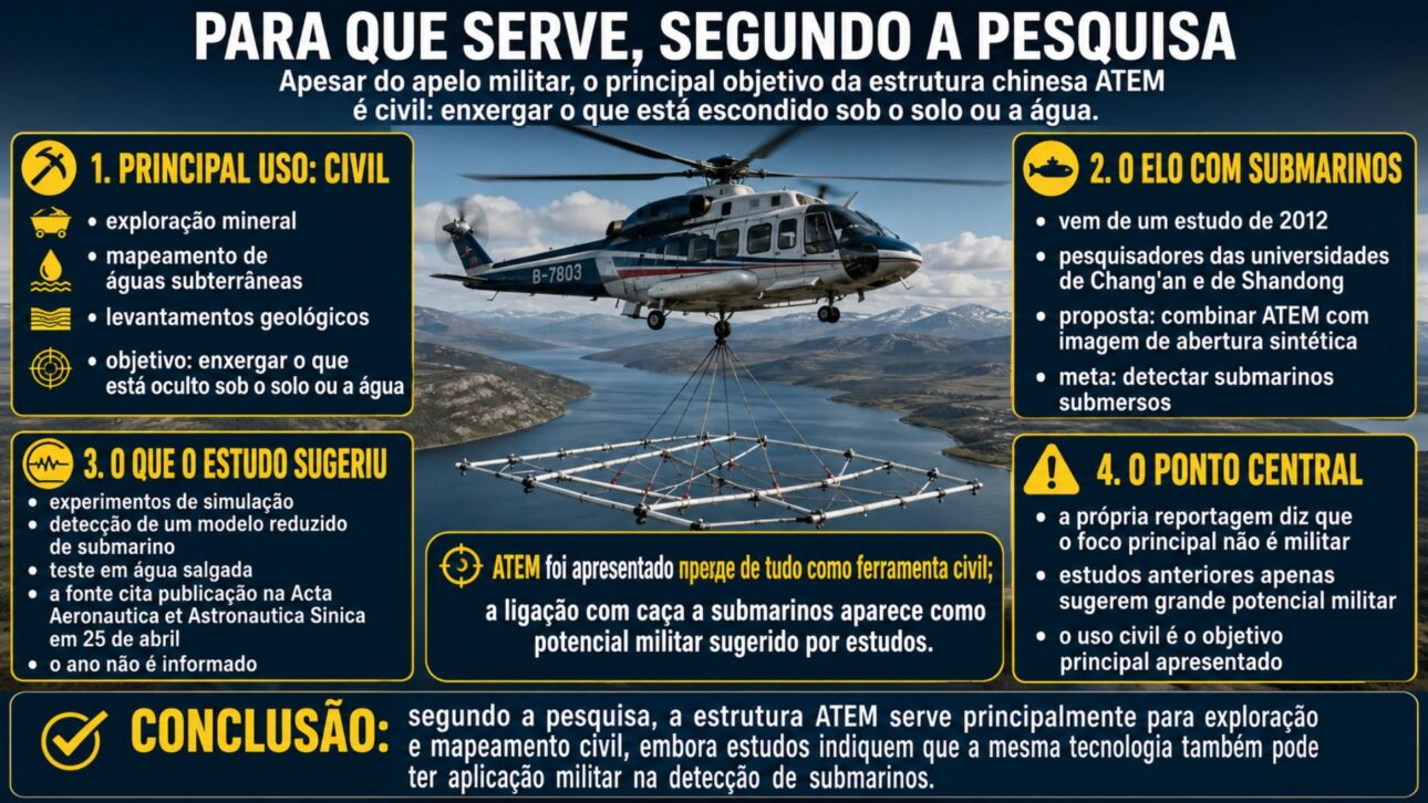 imagem ilustrativa/explicativa
