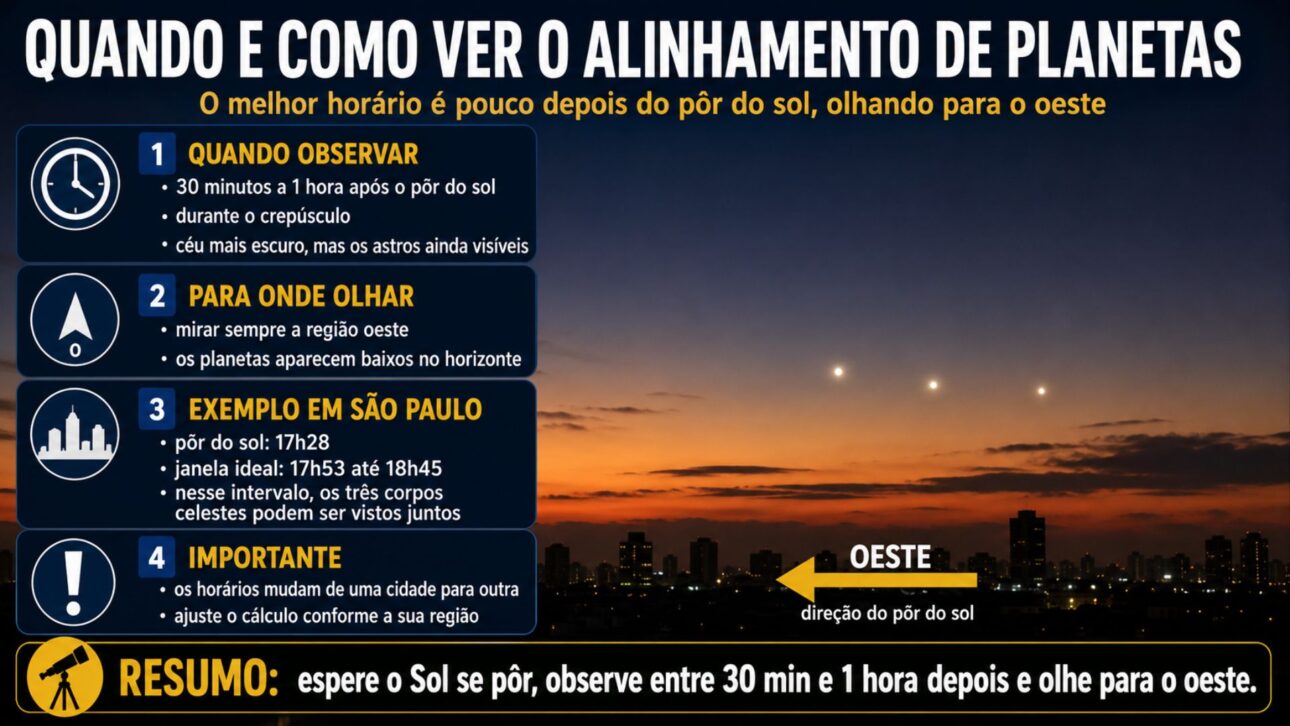 imagem ilustrativa/explicativa