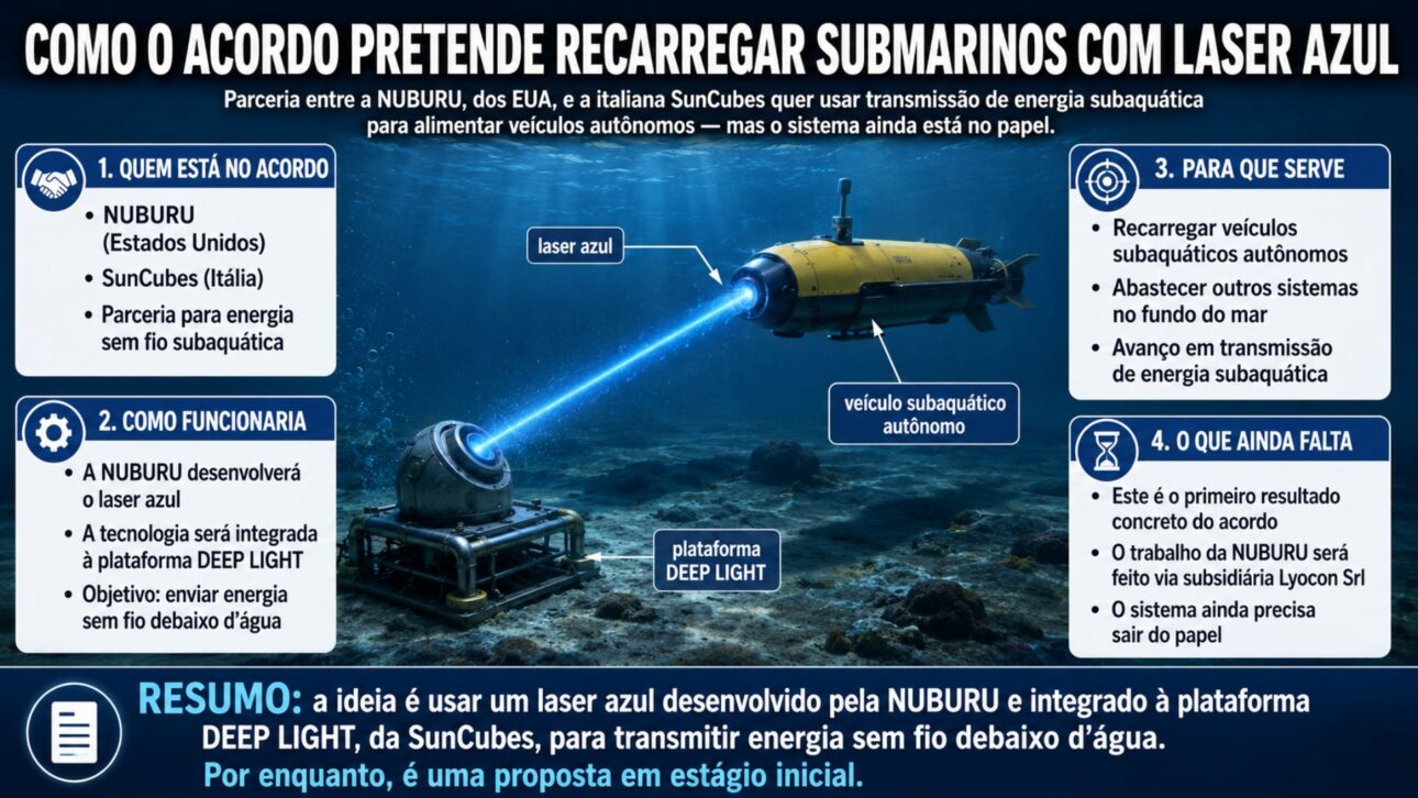 illustrative/explanatory image