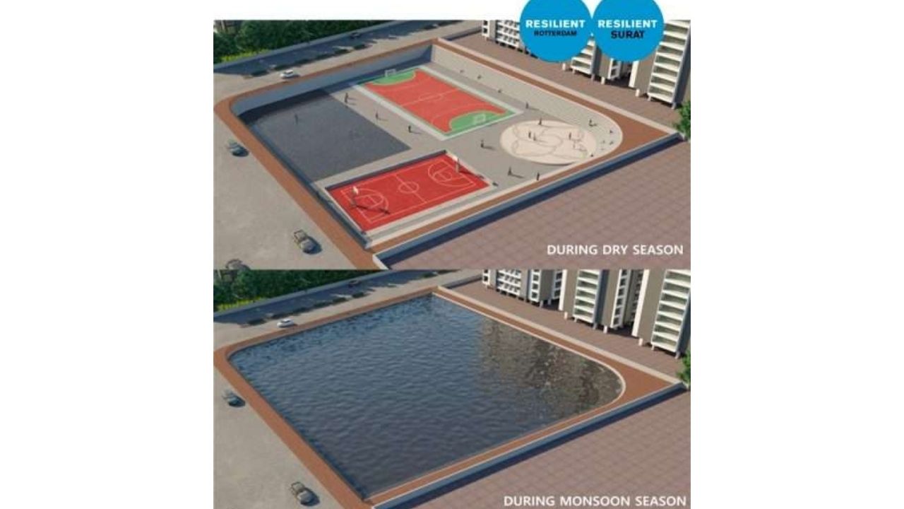 Praça alagável Benthemplein en Róterdam usa drenaje contra inundaciones y almacena 1,7 millones de litros de lluvia.