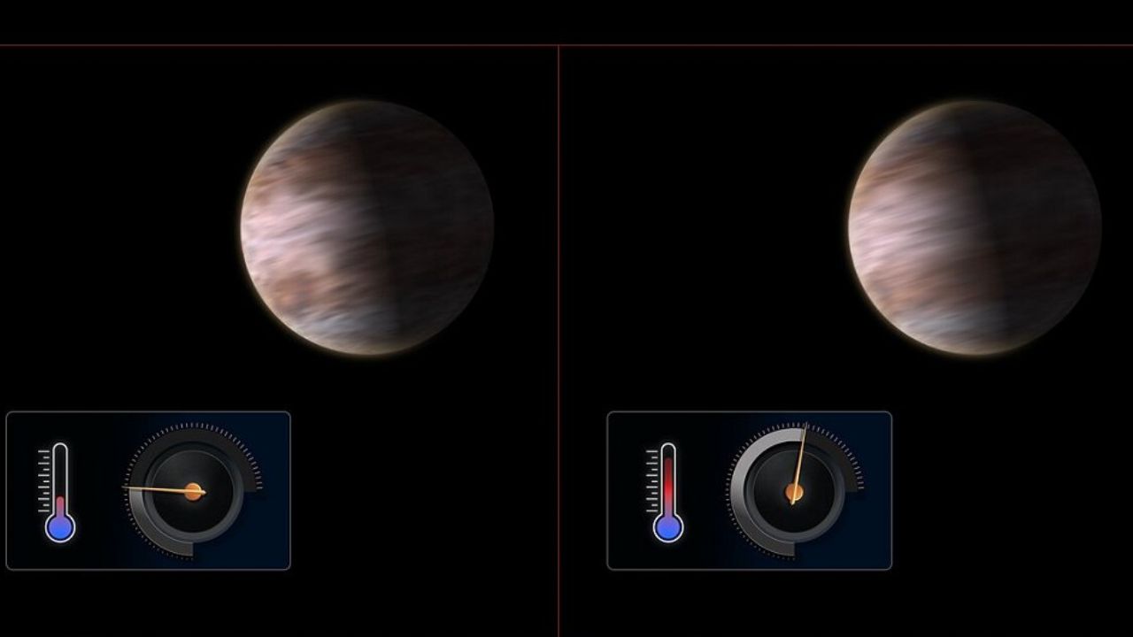 Magnetic activity in exoplanets gains the strongest evidence ever recorded and may aid in the search for potentially habitable worlds.
