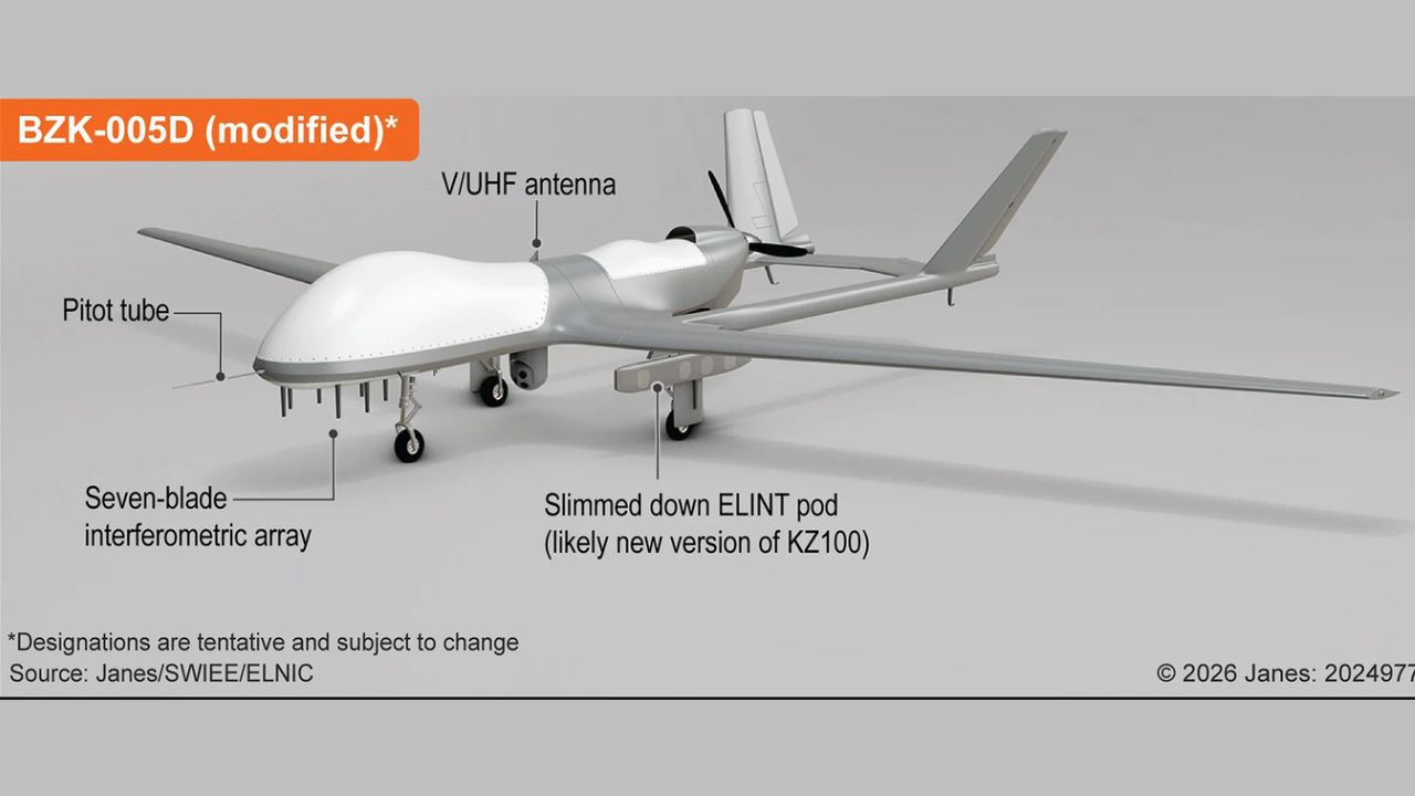 Drone chinês BZK-005 recebe novos sistemas de inteligência eletrônica e amplia capacidade de monitoramento em regiões estratégicas.