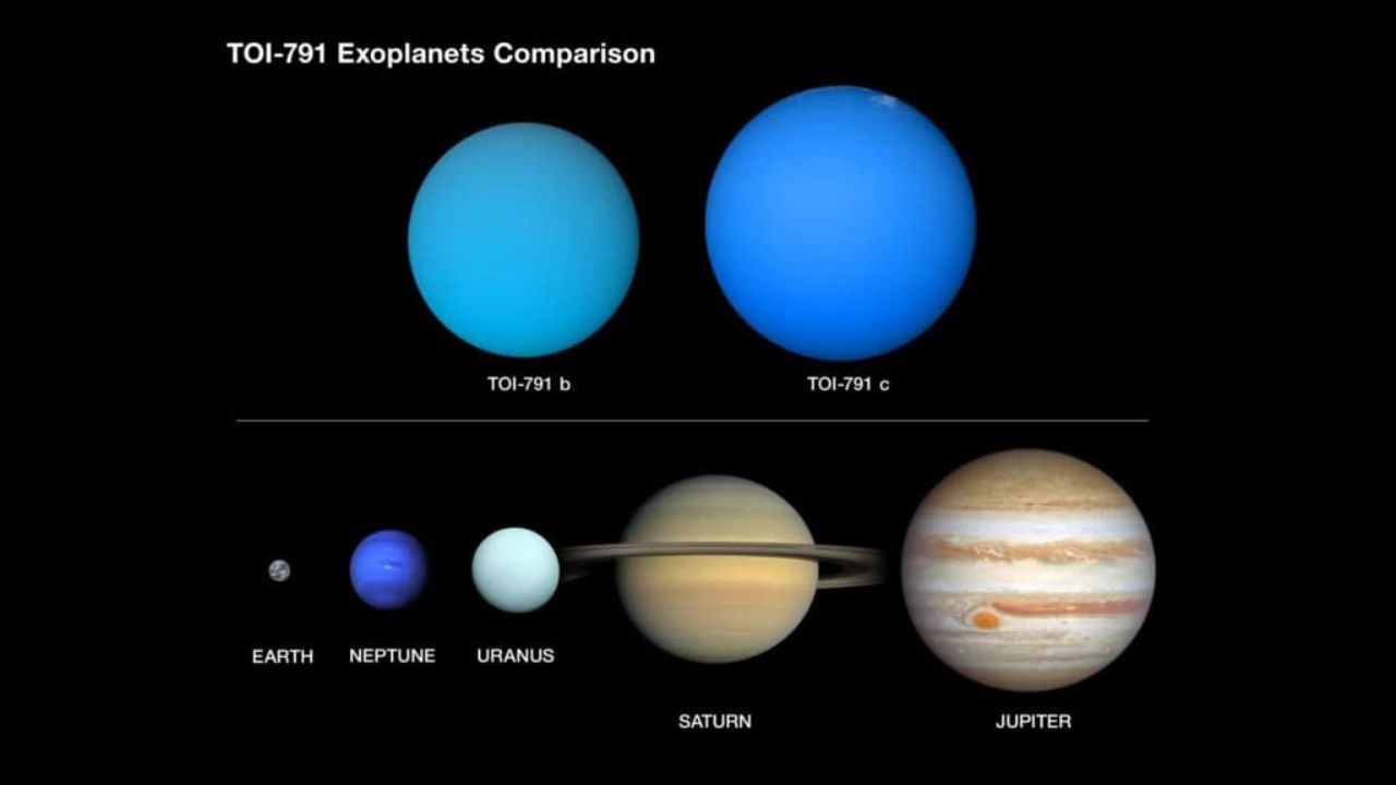 Astrônomos descobrem dois planetas gigantes com densidade extremamente baixa, comparável ao algodão-doce, e despertam interesse sobre a formação de exoplanetas.