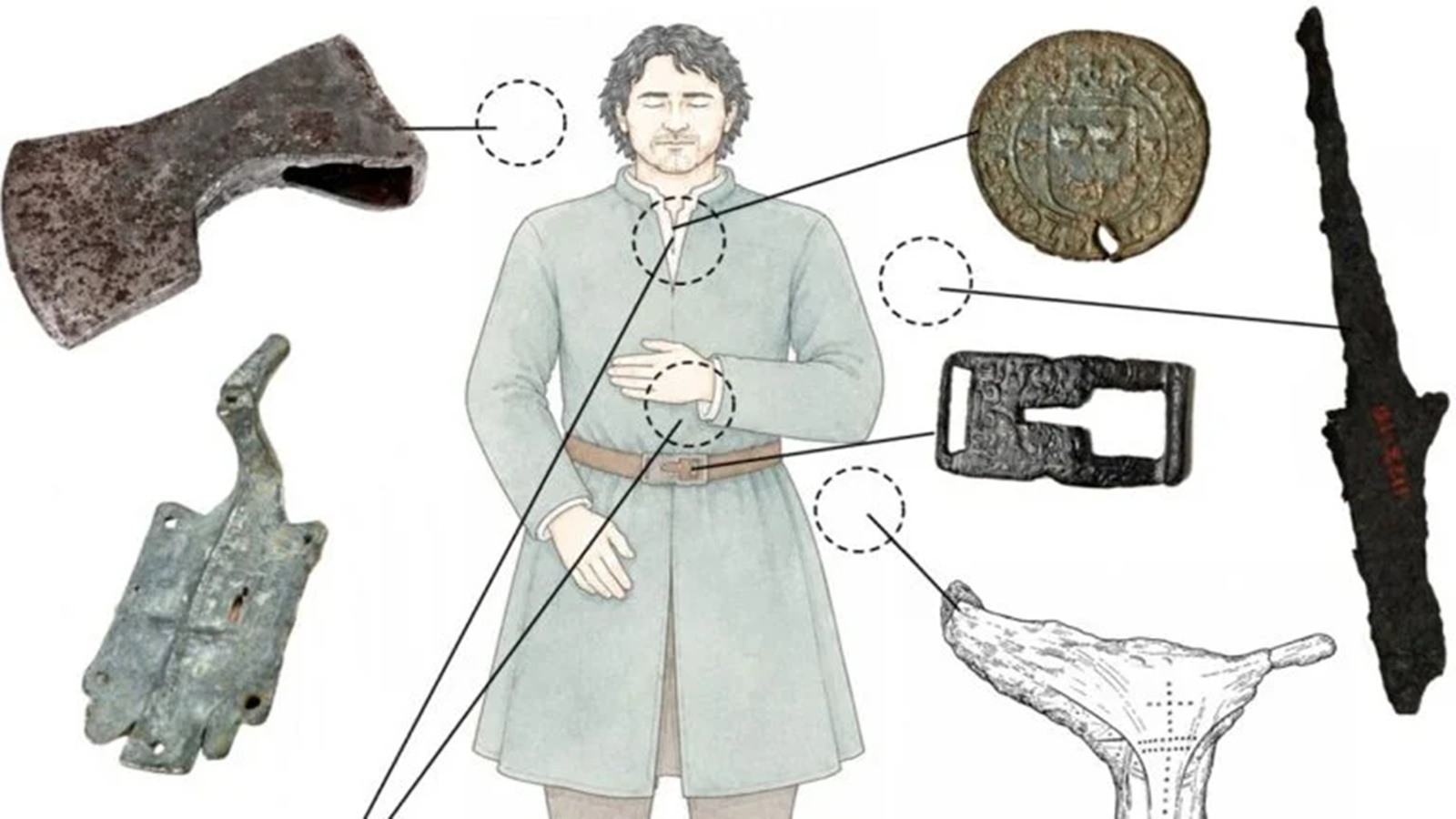 DNA e isótopos revelam origem, dieta e deslocamentos de homem enterrado há 400 anos no norte da Finlândia.