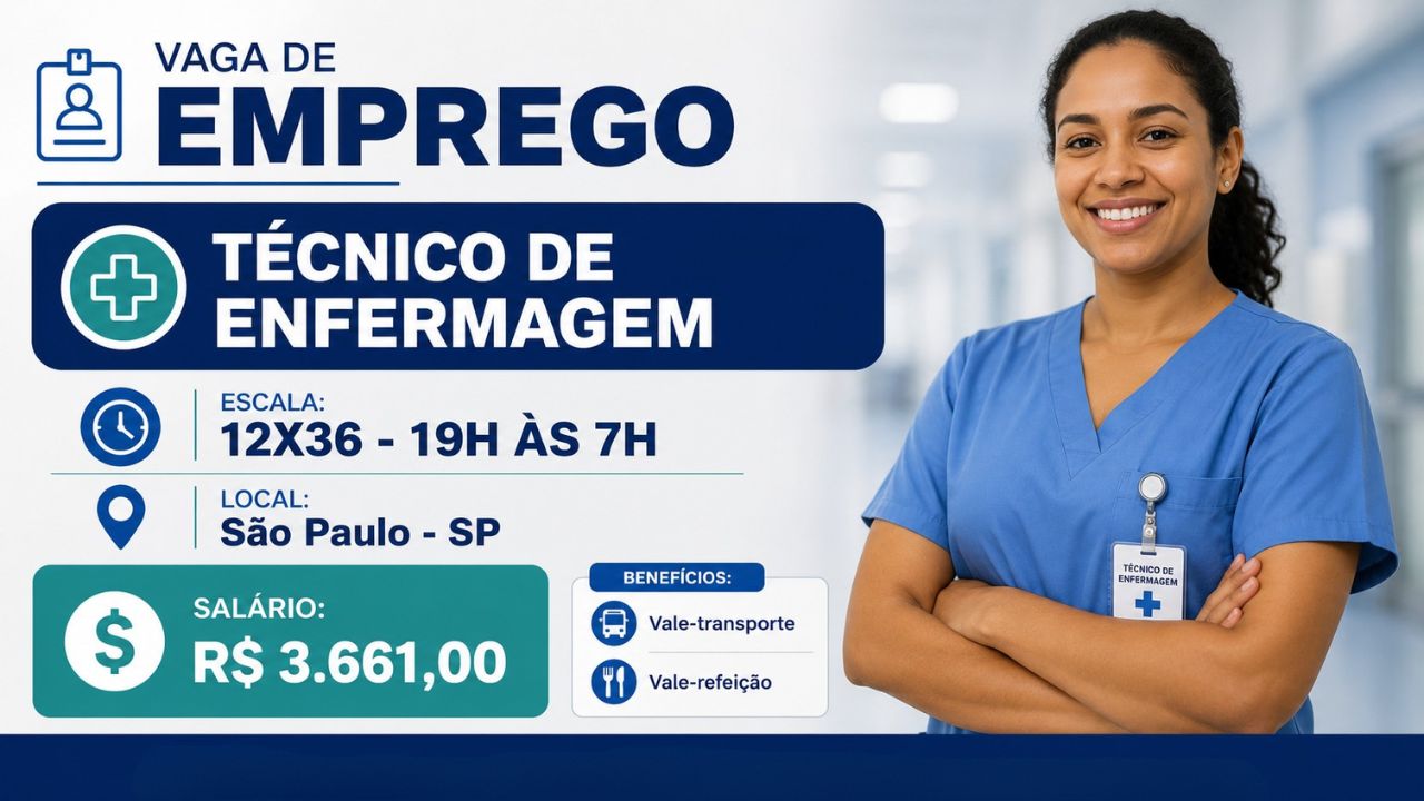 A Luandre está com vaga noturna para técnico de enfermagem em UTI Neonatal, em São Paulo. Oportunidade oferece salário de R$ 3.661, vale-transporte e vale-refeição.