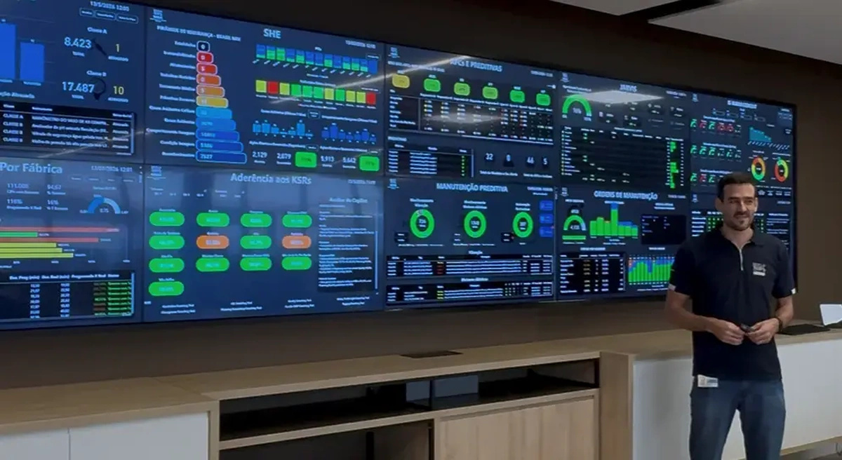 Painel digital de monitoramento industrial da Nestlé com múltiplas telas exibindo indicadores de produção, manutenção, segurança, eficiência energética e inteligência artificial utilizados no centro de operações da fábrica de Araras.