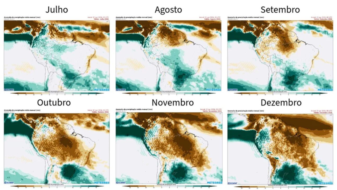 Previsão de anomalia de precipitação (mm) no segundo semestre de 2026, segundo o ECMWF.