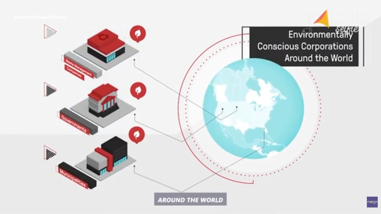 ByFusion's infographic on the global reach of the system. Photo: Reproduction/YouTube Startup Selfie.