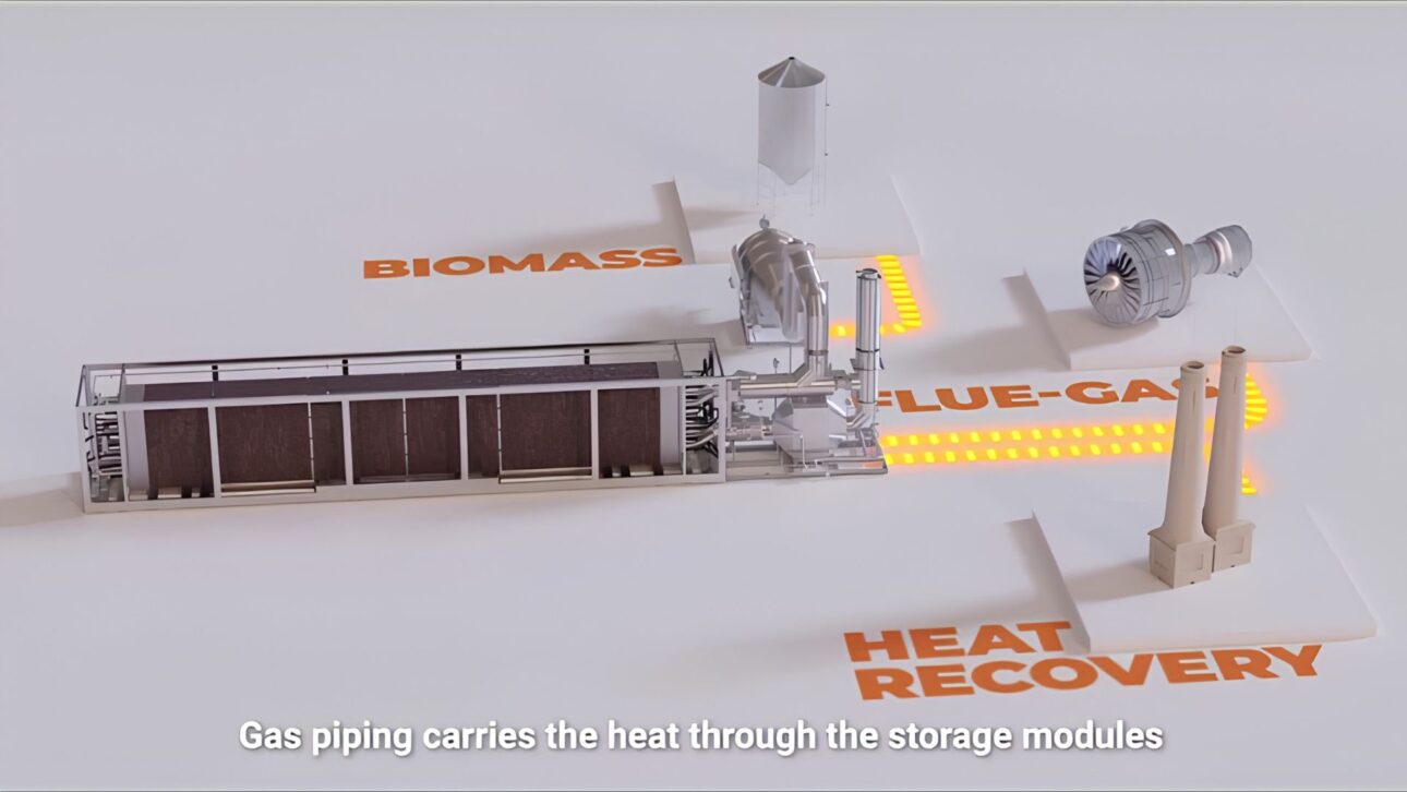 Empresa de Israel criou bateria térmica com rochas trituradas para armazenar calor, gerar vapor industrial limpo e reduzir o uso de gás natural na indústria.