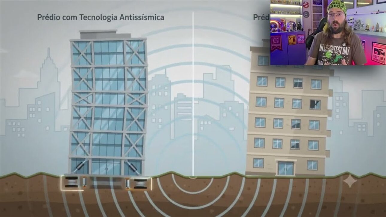 Falha de San Andreas atinge a maior tensão em 1000 anos e reacende o medo do Big One, mas o estudo não prevê terremoto; entenda o portão sísmico de Cajon Pass
