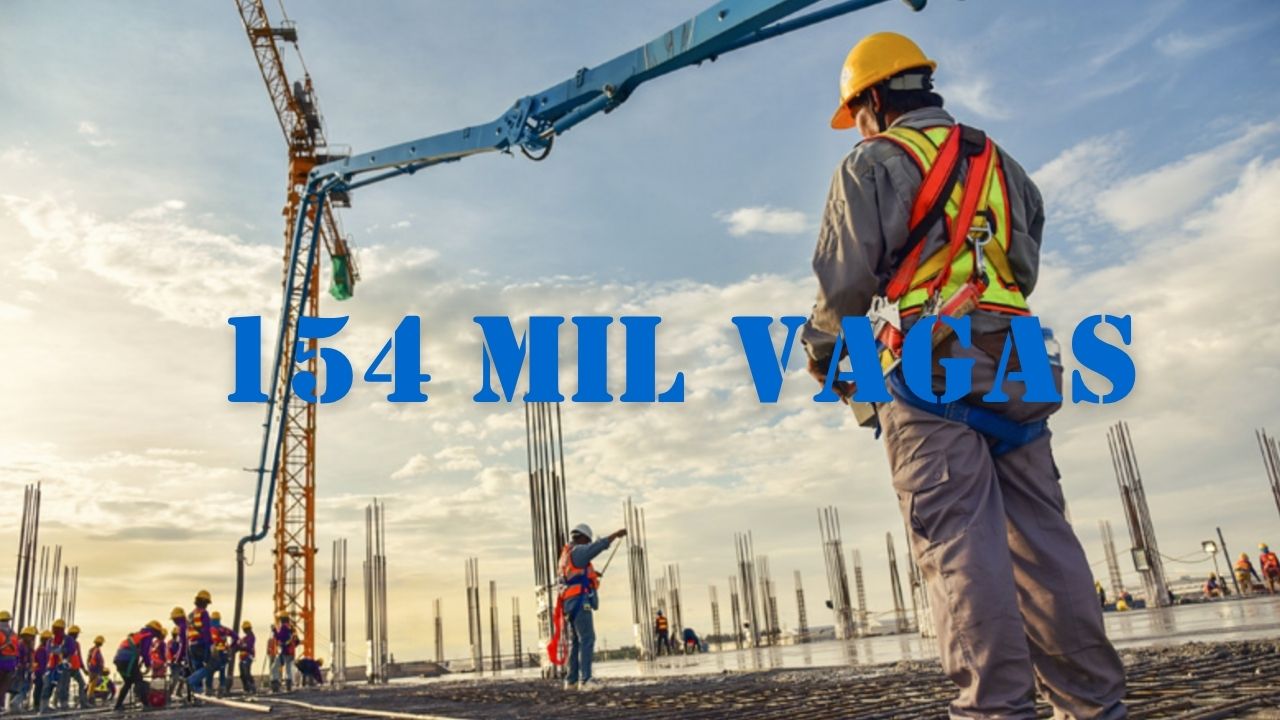 A construção civil abriu 154 mil vagas em cinco meses e mesmo assim 94% das construtoras dizem que falta gente no canteiro, enquanto o pedreiro experiente em capital passa dos R$ 4.500 e supera o salário inicial de muita profissão de nível superior