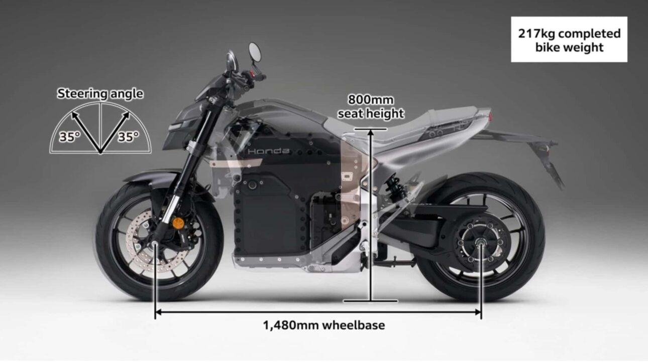 Honda WN7 estreia como primeira moto elétrica full size da marca, com 68 cv, 100 Nm, 140 km de autonomia e recarga rápida CCS2 na Europa.
