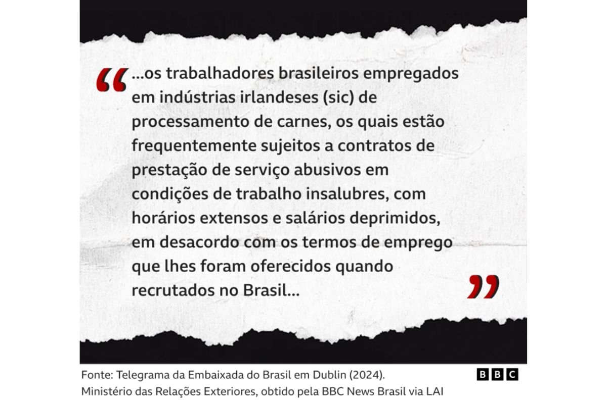 Brasileiros na Irlanda relatam jornadas acima de 12 horas, acidentes, humilhações e medo de perder o visto enquanto trabalham em frigoríficos atraídos por salários maiores.