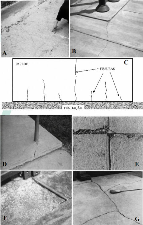 Exemplos de fissuras em pisos e lajes de concreto, com esquema mostrando trincas entre parede e fundação.