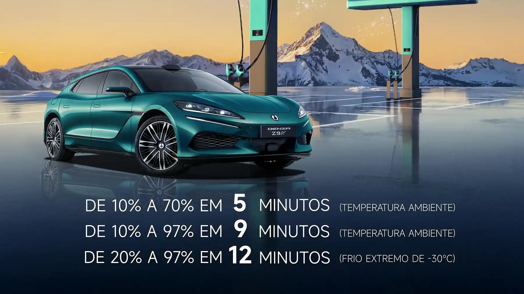 Arte de divulgação da Denza com os tempos de recarga declarados pela BYD, para um carro compatível.